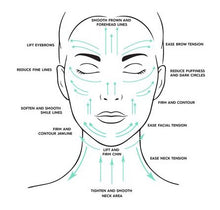 Load image into Gallery viewer, ROSE QUARTZ GUA SHA